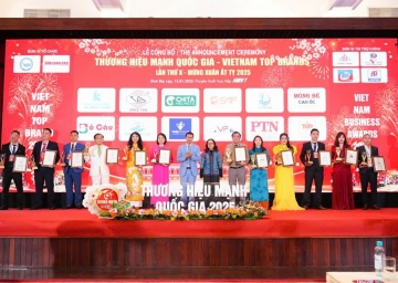 VIỆT Á CHÂU VÀ LỰC QUÁN ĐẠT THƯƠNG HIỆU MẠNH QUỐC GIA 2025